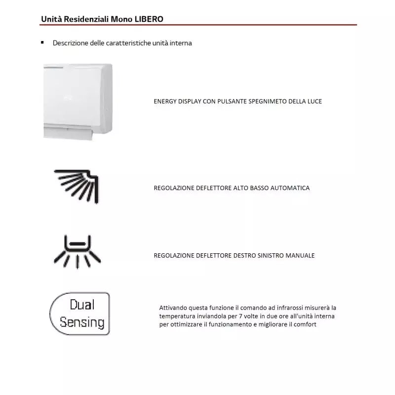 Climatizzatore Condizionatore Mono Split Lg Libero 12000 Btu Inverter R32 A++
